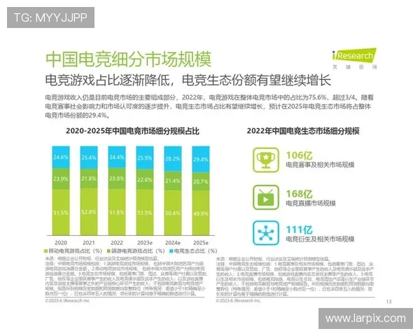 《2025年电竞行业发展趋势分析 电竞赛事日渐成全球体育新潮流》