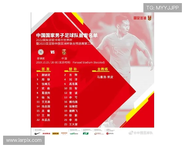 中国足球队备战世界杯预选赛 集训热身赛阵容公布新星崭露头角 中国足球队备战世界杯预选赛 集训热身赛阵容公布新星崭露头角