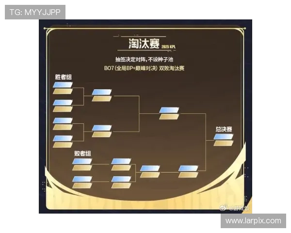 《2025年全球电竞大赛即将开启 多项新游戏和赛制引发热议》 《2025年全球电竞大赛即将开启 多项新游戏和赛制引发热议》