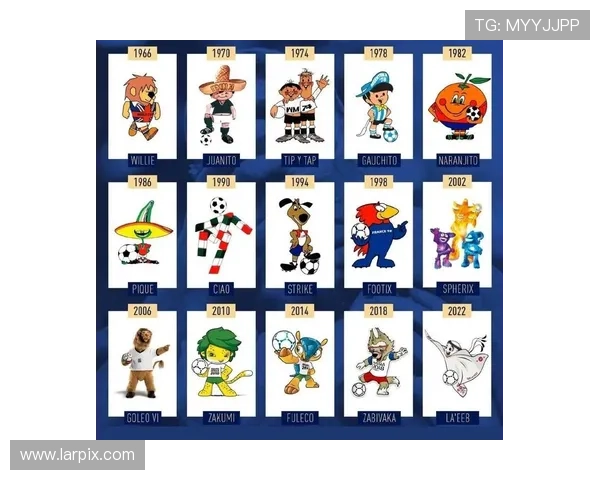 揭秘历届世界杯吉祥物的诞生故事与文化寓意全面盘点足球激情象征 揭秘历届世界杯吉祥物的诞生故事与文化寓意全面盘点足球激情象征