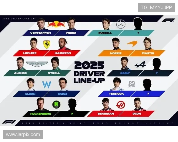 摩托车大奖赛新赛季前瞻 各队阵容变动及热门车手分析